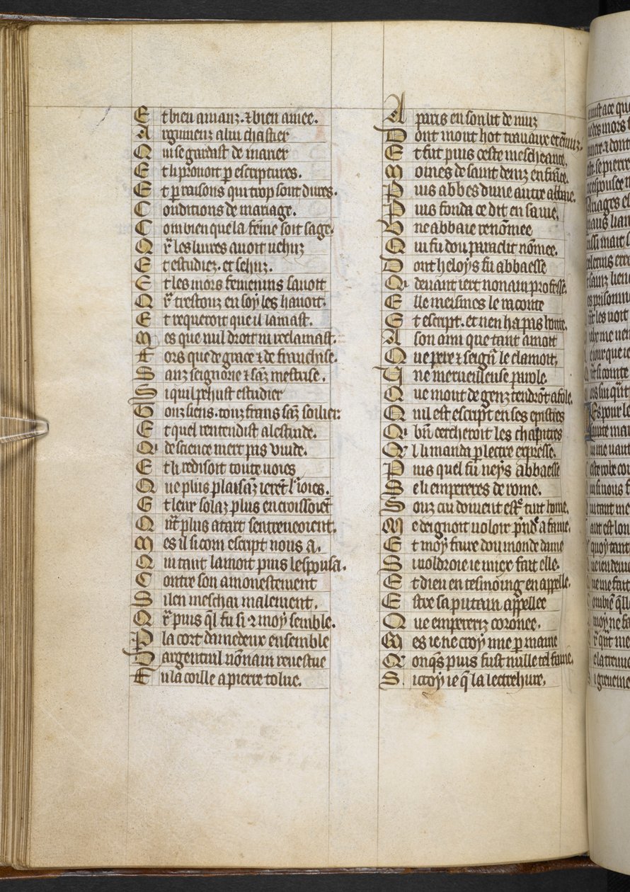 Egerton MS 881 f.65v, Guillaume de Lorris i Jean de Meun, Roman de la Rose (welin) autorstwa French School