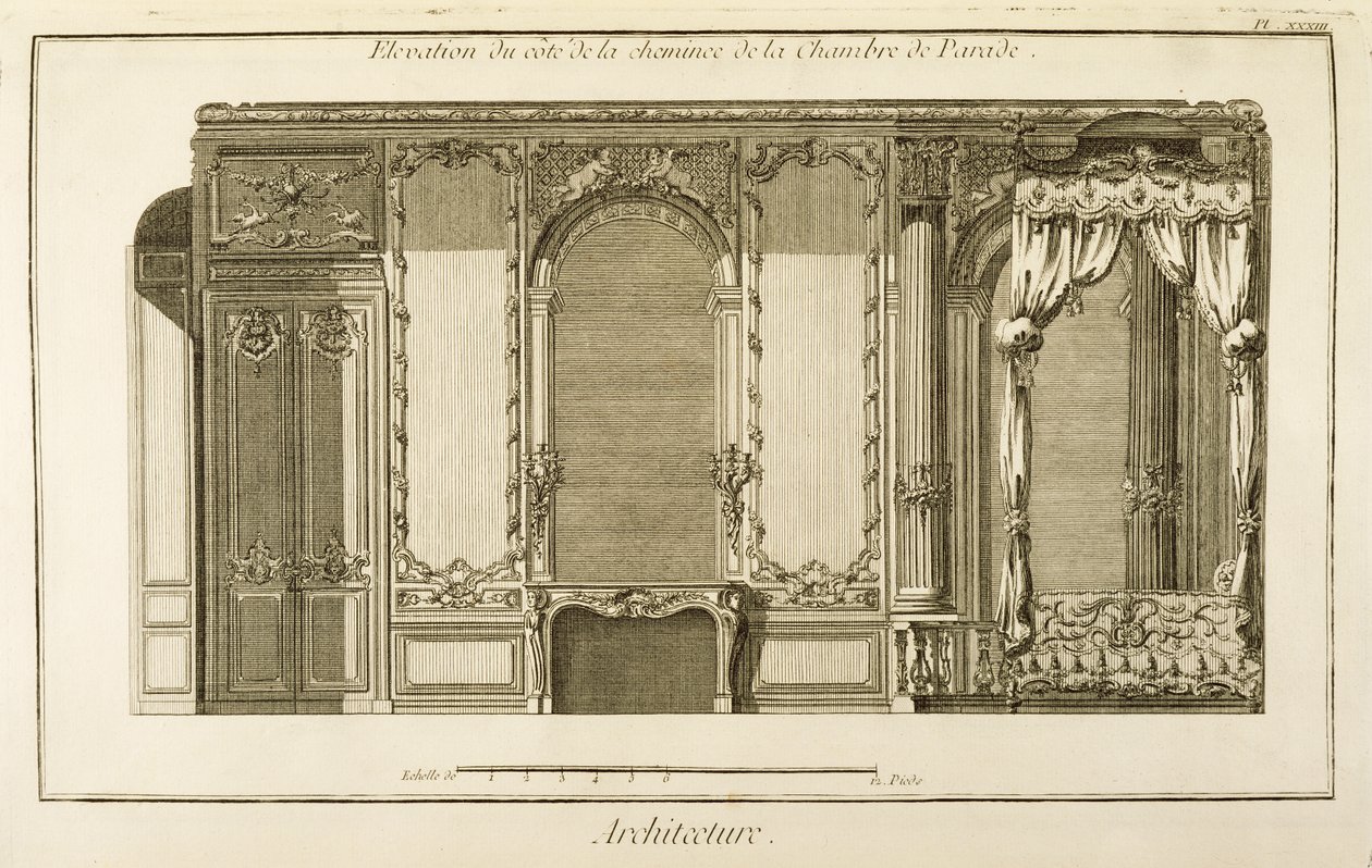 Elewacja sekcji kominowej Sali Paradowej, w mieszkaniu księżnej orleańskiej w Palais Royal w Paryżu, z Encyklopedii Diderota, wyd. 1762 autorstwa French School