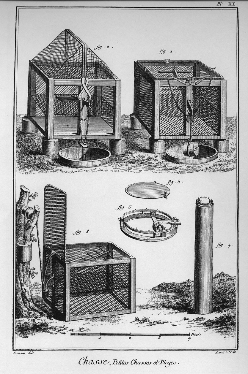 Encyklopedia lub Słownik Nauk, Sztuki i Zawodów Denisa Diderota (1713-1784) i Jeana d