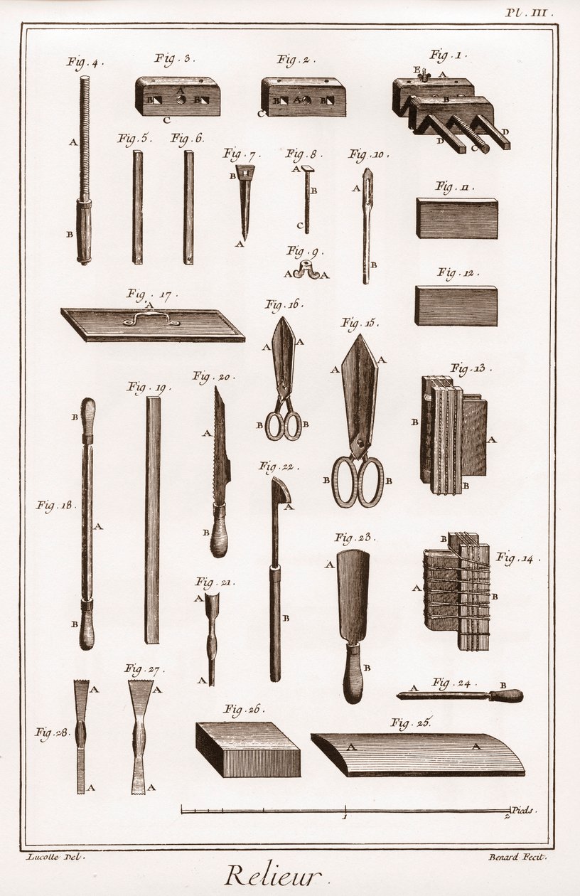 Encyklopedia lub słownik nauk, sztuk i zawodów autorstwa Denisa Diderota (1713-1784) i Jeana d