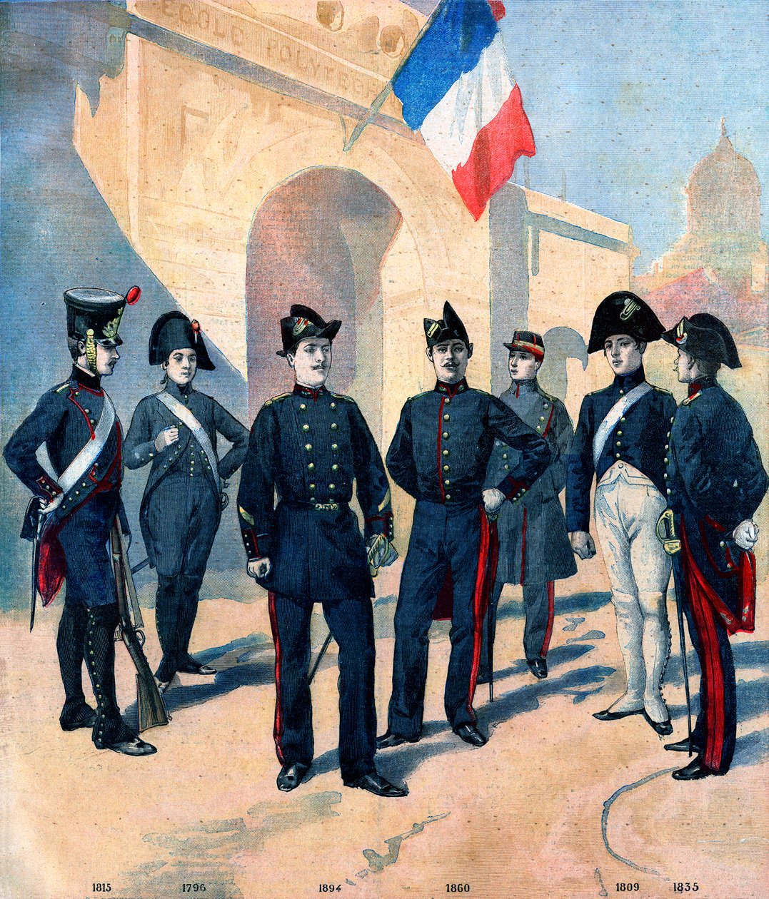 EWOLUCJA stroju uczniów Ecole Polytechnique de Paris i ich bicorne w latach 1796-1894 autorstwa French School