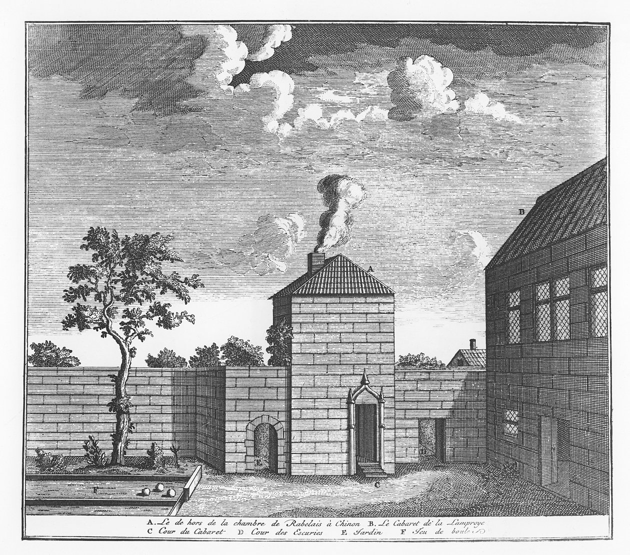 Na zewnątrz domu François Rabelais w Chinon (rycina) autorstwa French School