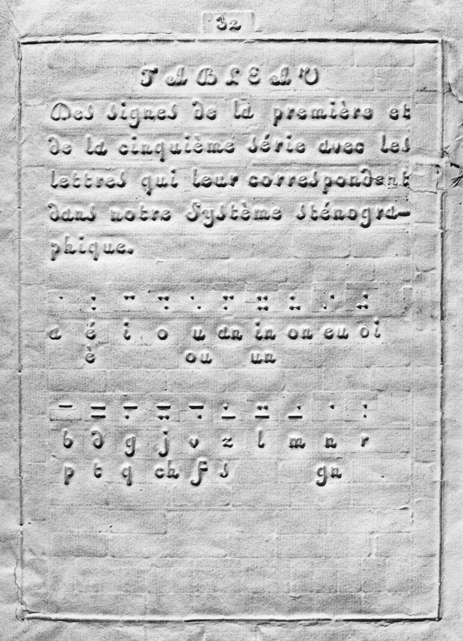 Pierwsza strona Metody pisania kropkami do używania rolety autorstwa Louisa Braille