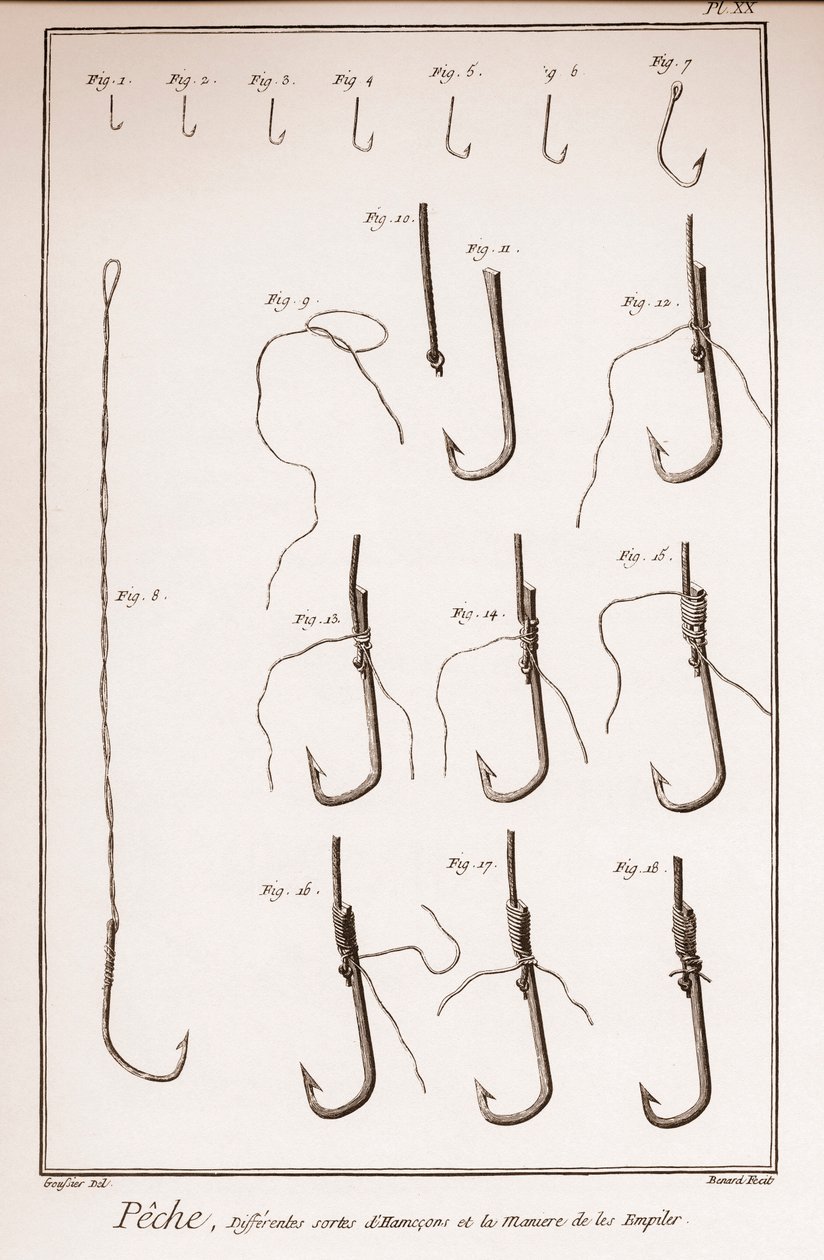 Wędkarstwo - haczyk na ryby, haczyk na ryby - Wędkarstwo - różne rodzaje hameconów - „” The Great Encyclopedie, ou Dictionnaire Raisonne des Sciences, des Arts et des Metiers”” (Encyklopedia lub słownik nauk, sztuki i zawodów) autorstwa Denisa Diderota (17 autorstwa French School
