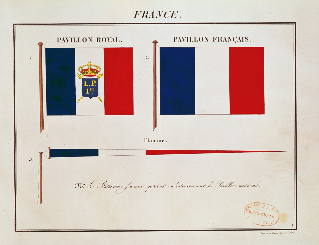 Flaga Ludwika Filipa I z pawilonów mocarstw morskich (kolor grawerowany) autorstwa French School