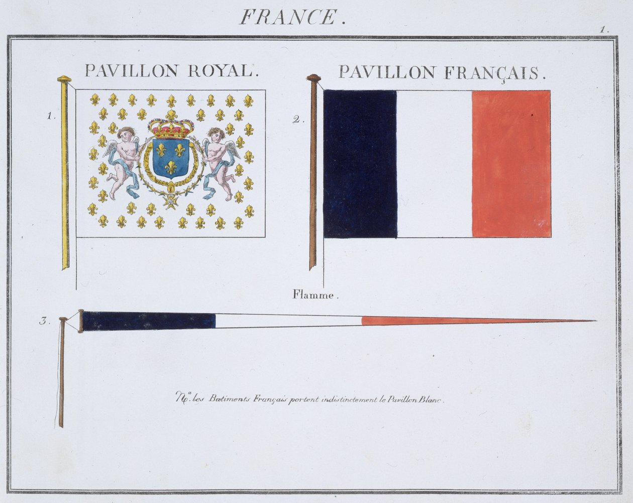 Flagi francuskie, z francuskiej księgi flag, c.1819 autorstwa French School