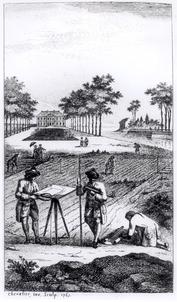 Frontyspis z La Science de lArpenteur Dupaina de Montessona (ok. 1720-1790) opublikowany w Paryżu, 1766 autorstwa French School