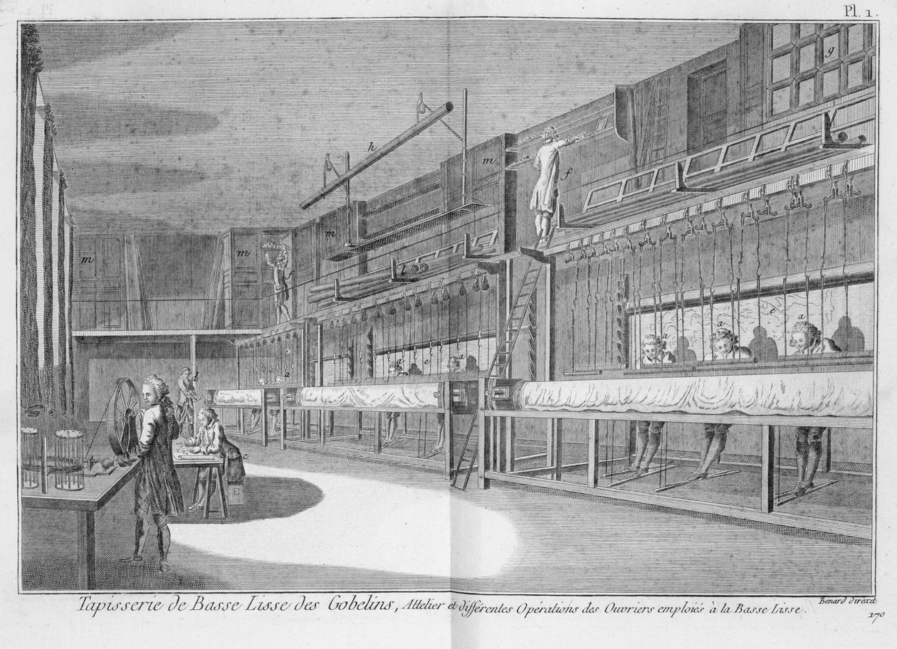 Warsztaty gobelinowe, z Encyklopedii Denisa Diderota (1713-84), rytowane przez Roberta Benarda (ur. 1734), opublikowane ok. 1770 autorstwa French School