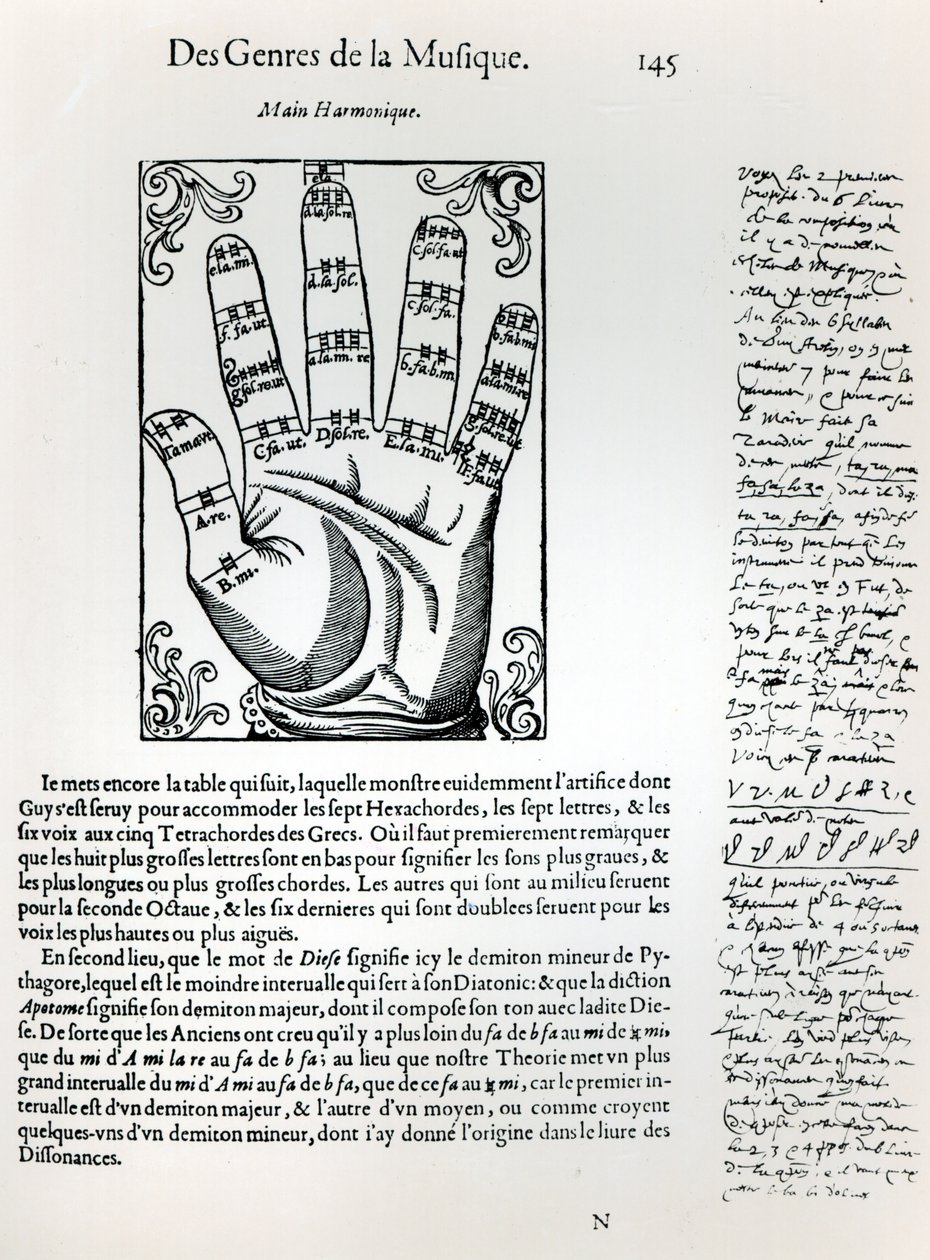 Harmonic Hand, z LHarmonie Universelle autorstwa Marin Mersenne (1588-1648), 1636 autorstwa French School
