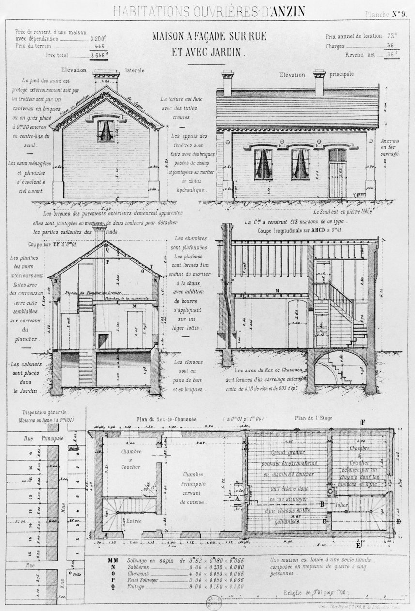 Domy robotnicze w Anzin, tablica 9 z mieszkań robotniczych we wszystkich krajach, sytuacja 1878, Avenir Emile Muller i Emile Cacheux, Paryż, wyd. 1879 autorstwa French School