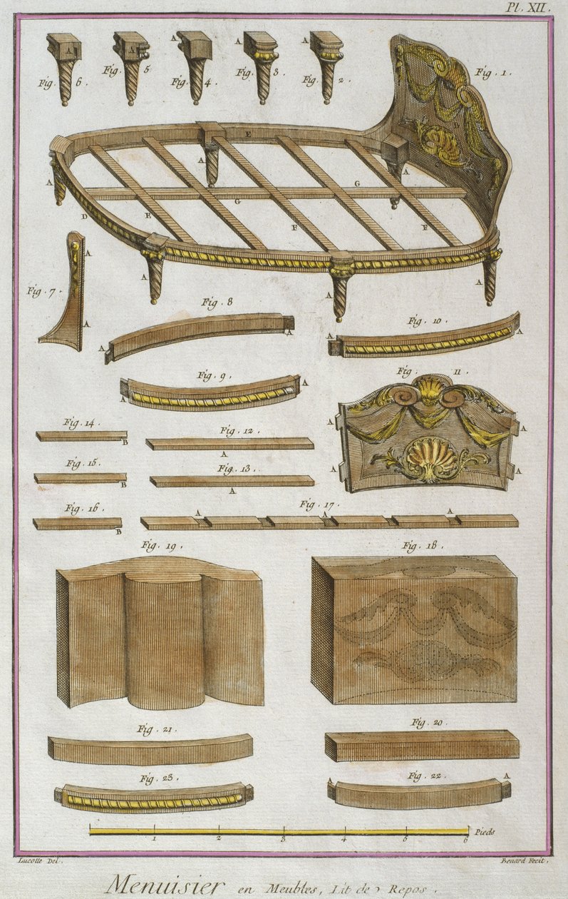 Joiner, kanapa, ilustracja z Encyclopedie des Sciences et Metiers autorstwa Denisa Diderota (1713-84) rytowana przez Roberta Benarda (fl.1734) wydana ok. 1770 (kolorowa grawerunek) autorstwa French School