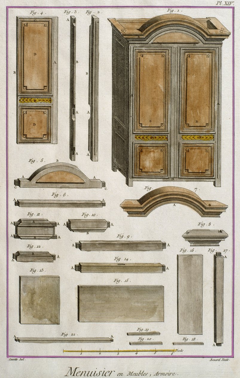 Stolarz, kredens, ilustracja z Encyclopedie des Sciences et Metiers Denisa Diderota (1713-84) rytowana przez Roberta Benarda (fl.1734) wydana ok. 1770 (kolorowa grawerunek) autorstwa French School