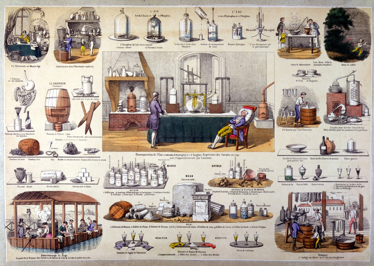 Eksperyment Lavoisiera nad odbudową wody w 1790 r., ok. 1860 r autorstwa French School