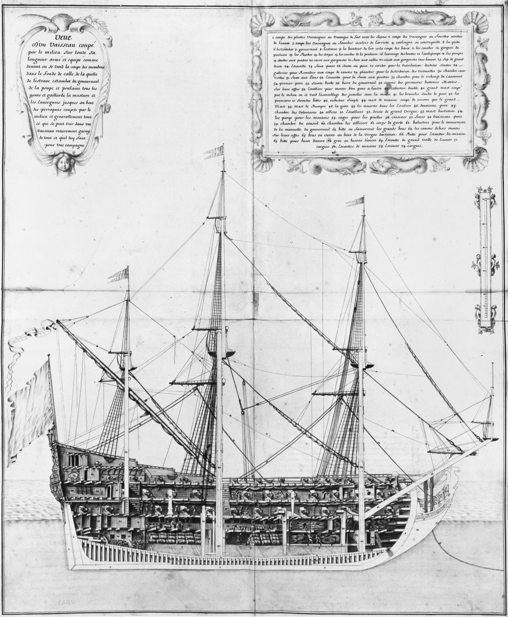 Przekrój podłużny uzbrojonej i wyposażonej jednostki, ilustracja z Atlas de Colbert, tablica 47 autorstwa French School