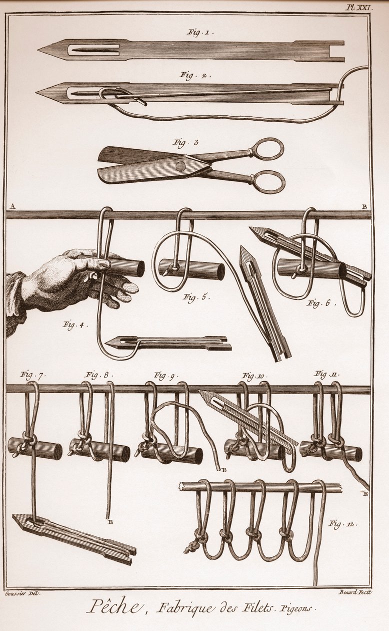 Tworzenie sieci rybackiej - Encyklopedia lub Słownik Nauk, Sztuki i Zawodów Denisa Diderota (1713-1784) i Jeana d