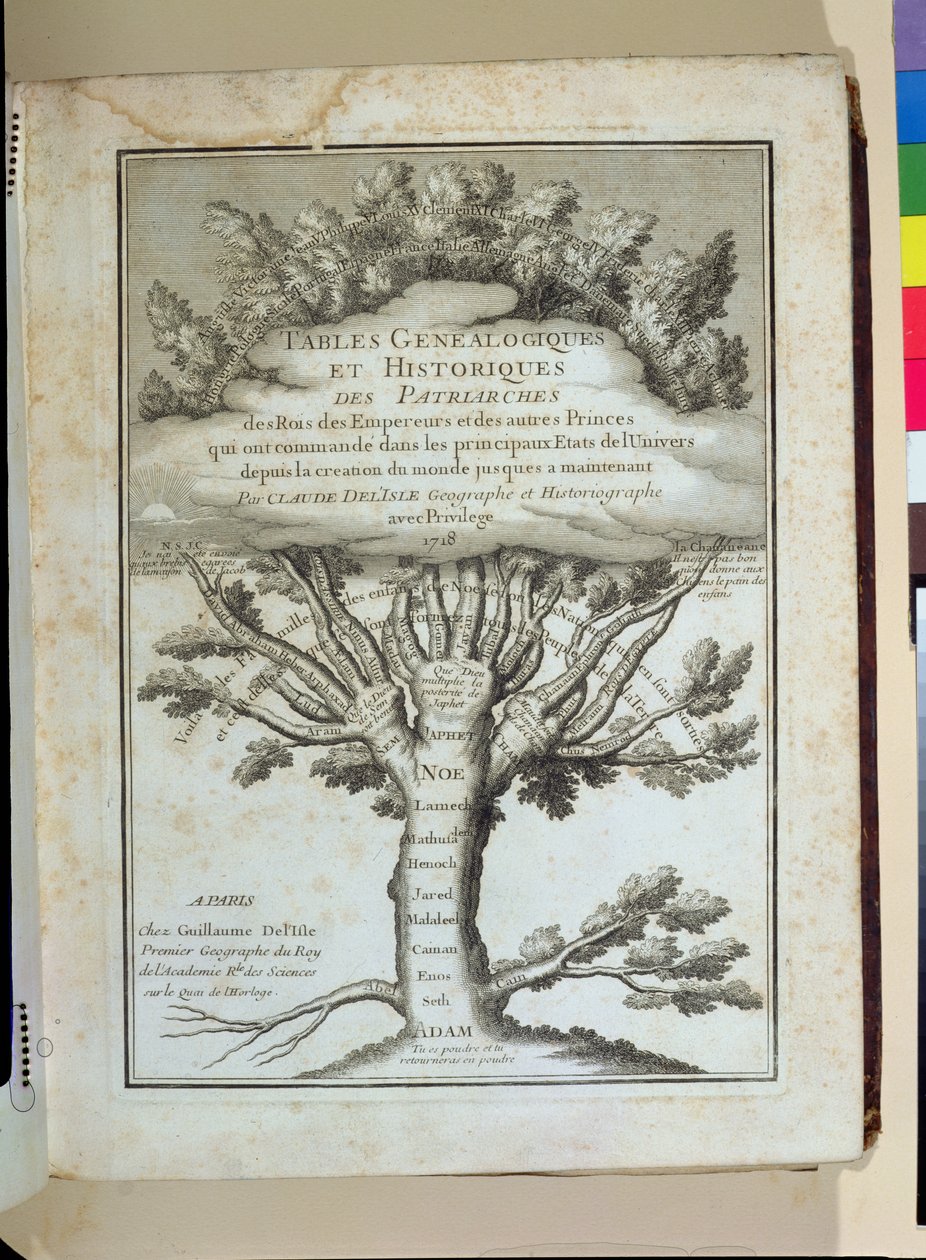 Drzewo genealogiczne ludzkości, frontyspis do tablic genealogicznych i historycznych patriarchów, królów, cesarzy autorstwa Claude