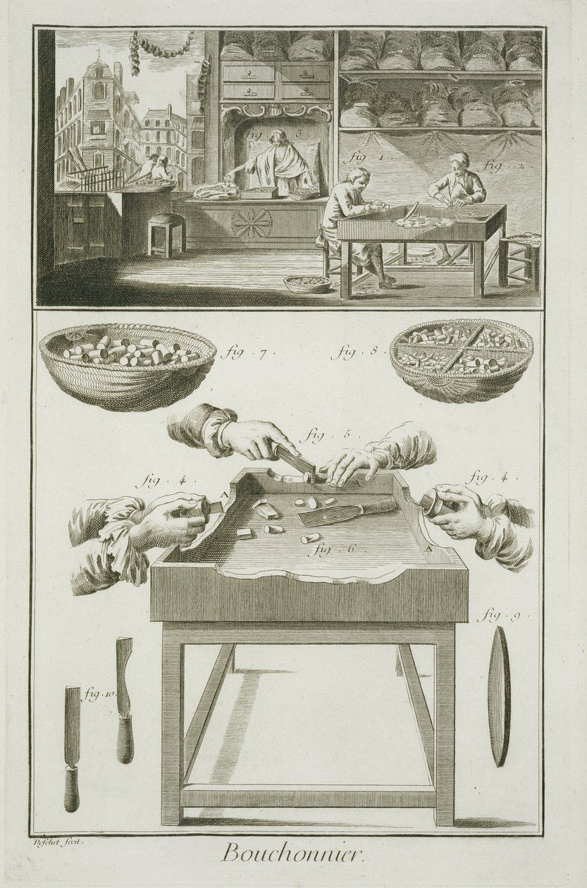 Produkcja korków do butelek, z Encyclopedie des Sciences et Metiers autorstwa Denisa Diderota (1713-84) opublikowanej ok. 1770 r. autorstwa French School
