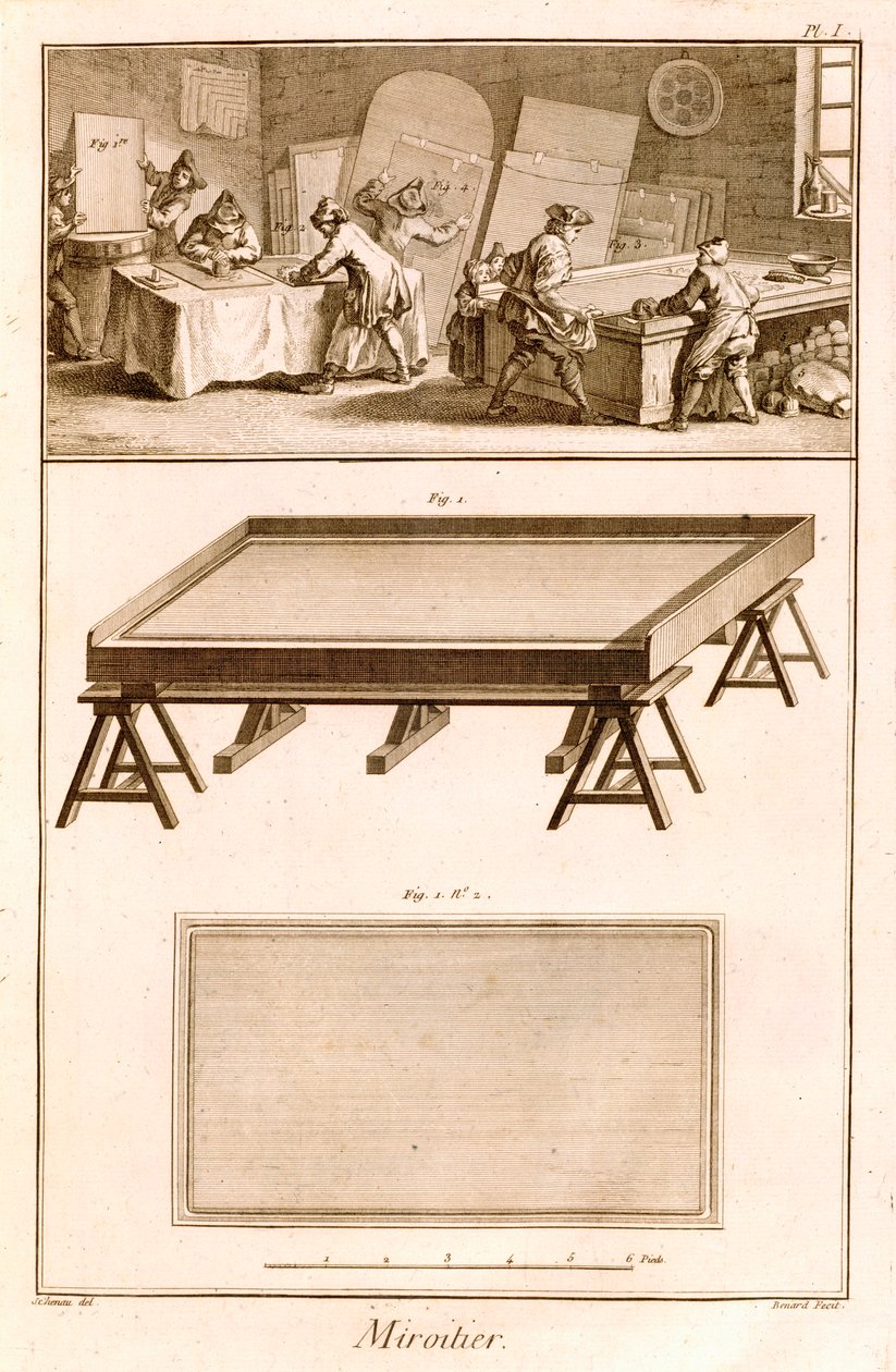 Tworzenie luster z Encyklopedii Diderots, 1751-72 autorstwa French School