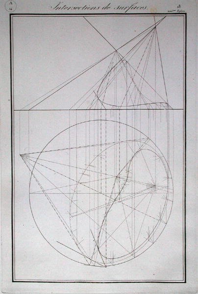 Ms 355 fol.18 Przecięcie powierzchni, z „Geometrie Descriptive” Gasparda Monge (1746-1818) 1814 (rycina) autorstwa French School