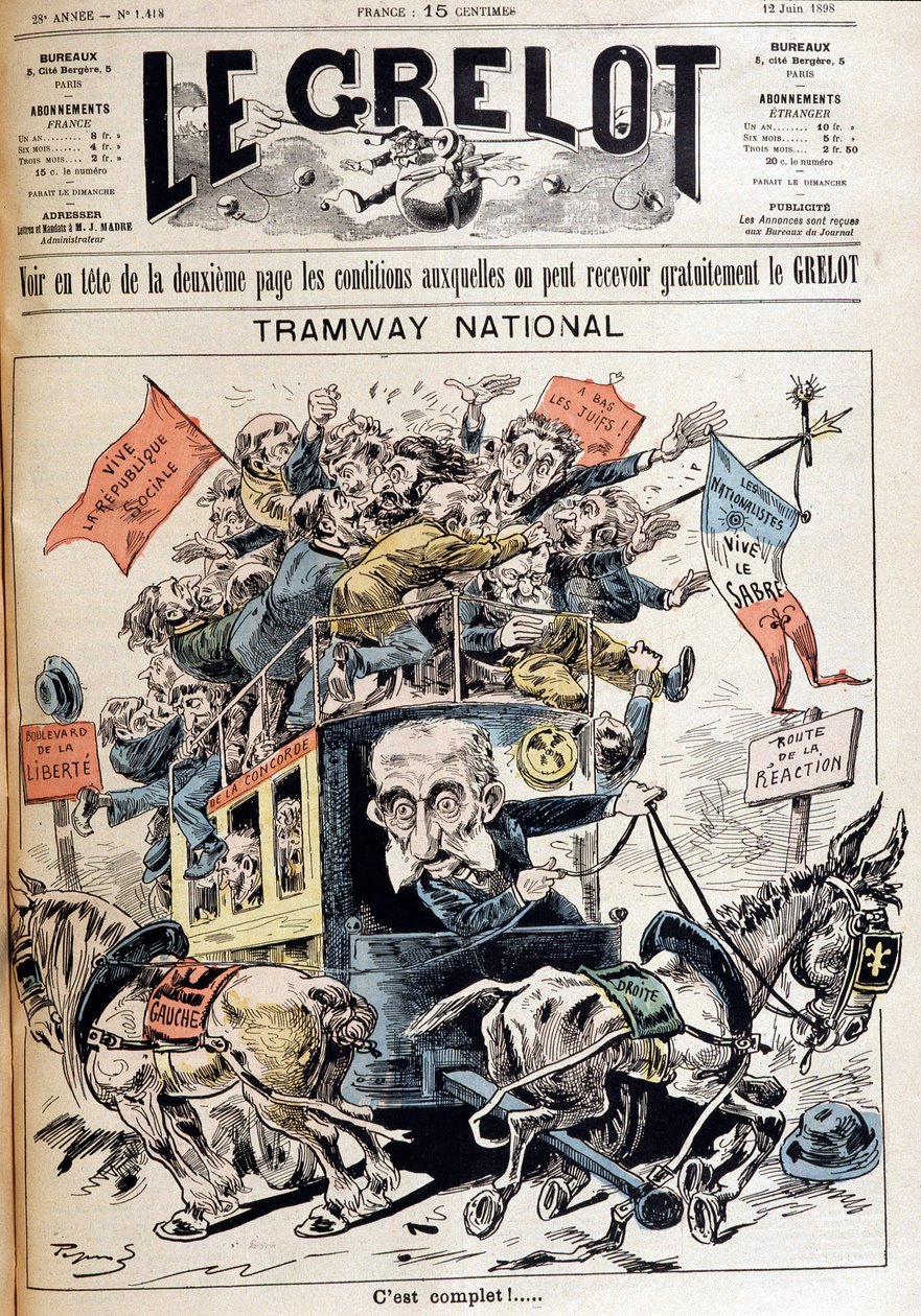 Tramwaj narodowy: Francja odrzucona między wyobrażeniami lewicy i prawicy, karykatura o rządzie Meline – w „Le Grelot” z 12.06.1898 autorstwa French School