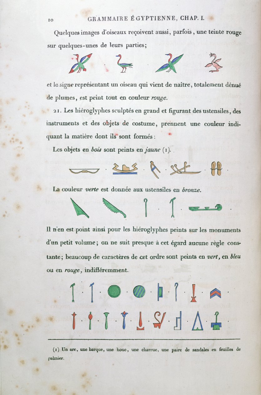 Uwagi dotyczące kolorowania niektórych hieroglifów z Grammaire Egyptienne Jeana Francois Champollion (1790-1832) 1836 autorstwa French School