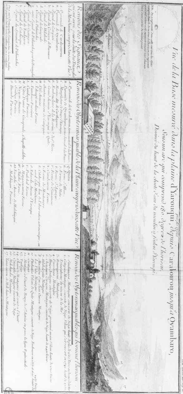 Panoramiczny widok na równinę Yarouqui, z Voyage a lEquateur autorstwa Charles Marie de la Condamine (1701-74) autorstwa French School