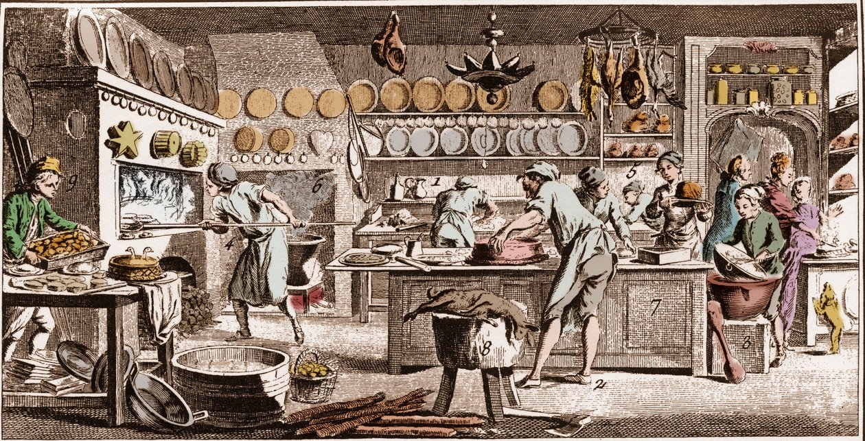 Cukiernik - „” The Great Encyclopedia lub Dictionnaire Raisonne des Sciences, des Arts et des Metiers” (Encyklopedia lub słownik nauk, sztuki i zawodów) autorstwa Denisa Diderota (1713-1784) i Jeana d