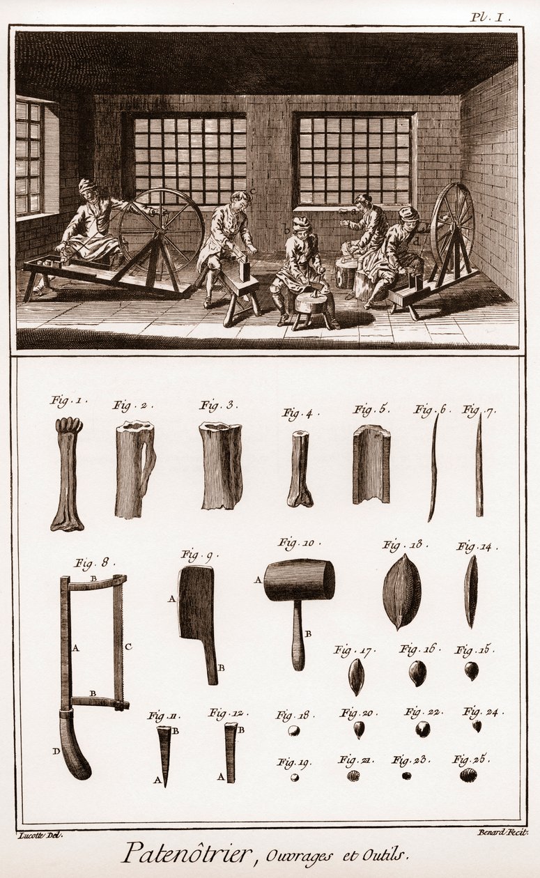 Patenotrier (producent różańca) - praca i narzędzia - „” La Grande Encyclopédie, ou Dictionnaire Raisonne des Sciences, des Arts et des Metiers” (Encyklopedia lub słownik nauk, sztuki i zawodów) autorstwa Denisa Diderota (1713-1784) i Jean d autorstwa French School