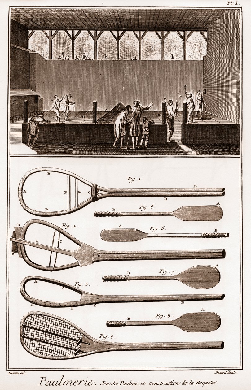 Paulmerie - Kort tenisowy i budowa rakiety - Kort Jeu de Paume i różne etapy budowy rakiet (nietoperze lub battoir) - „” La Grande Encyclopédie, ou Dictionnaire Raisonne des Sciences, des Arts et des Métiers” ( Encyklopedia autorstwa French School