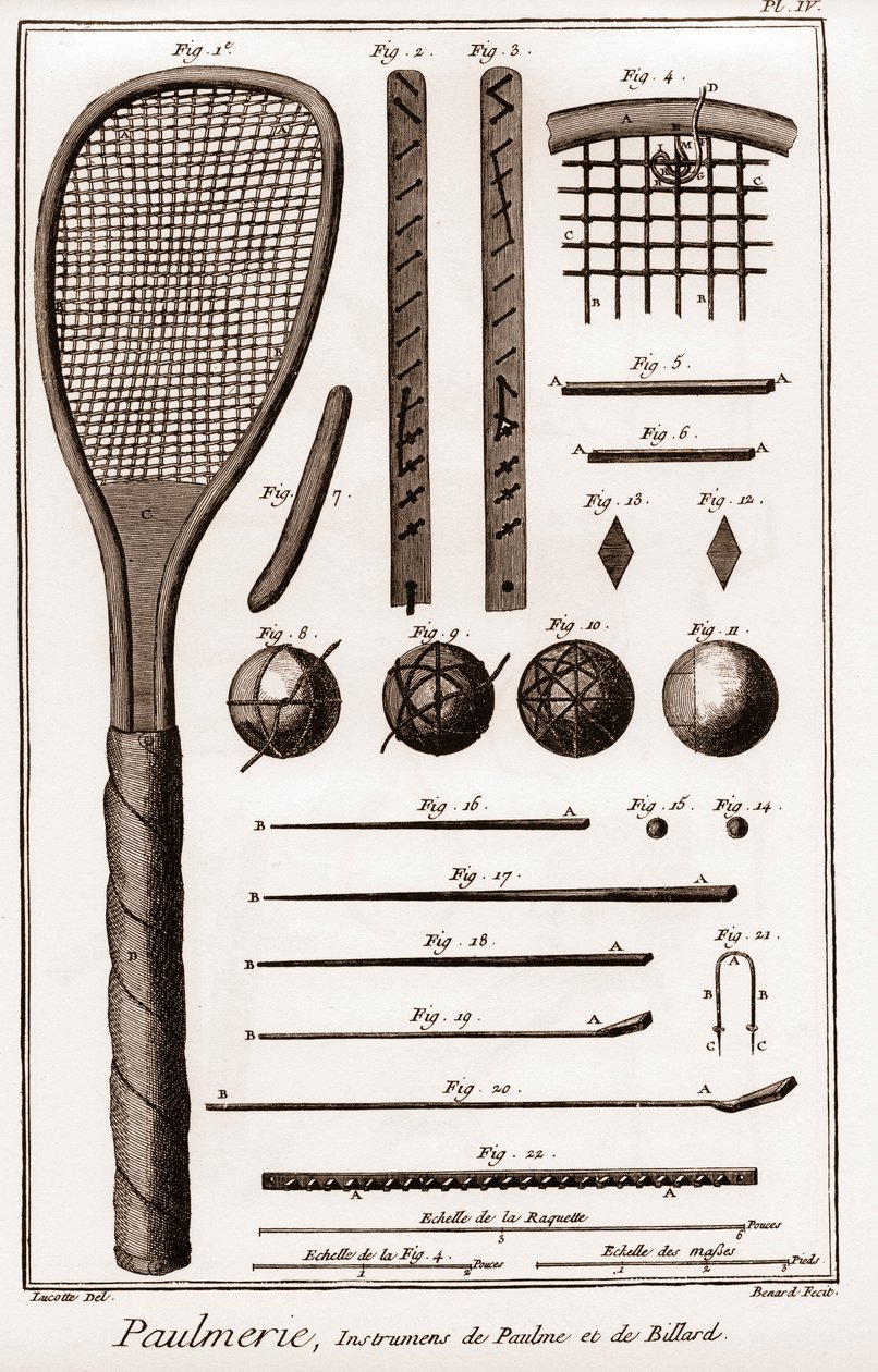 Paulmerie - Gra palmowa - Paulme i instrumenty bilardowe - gra palmowa, nietoperze lub battoirs - „” La Grande Encyclopédie, ou Dictionnaire Raisonne des Sciences, des Arts et des Metiers” (Encyklopedia lub Słownik Nauk, Sztuki i Zawodów) autorstwa D autorstwa French School