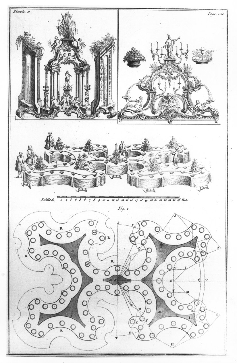 Plan i dekoracja stołu z Le Cannameliste Francais Josepha Gilliersa, opublikowanego w Nancy przez Jean Baptiste Hiacinthe Leclerc w 1768 roku autorstwa French School