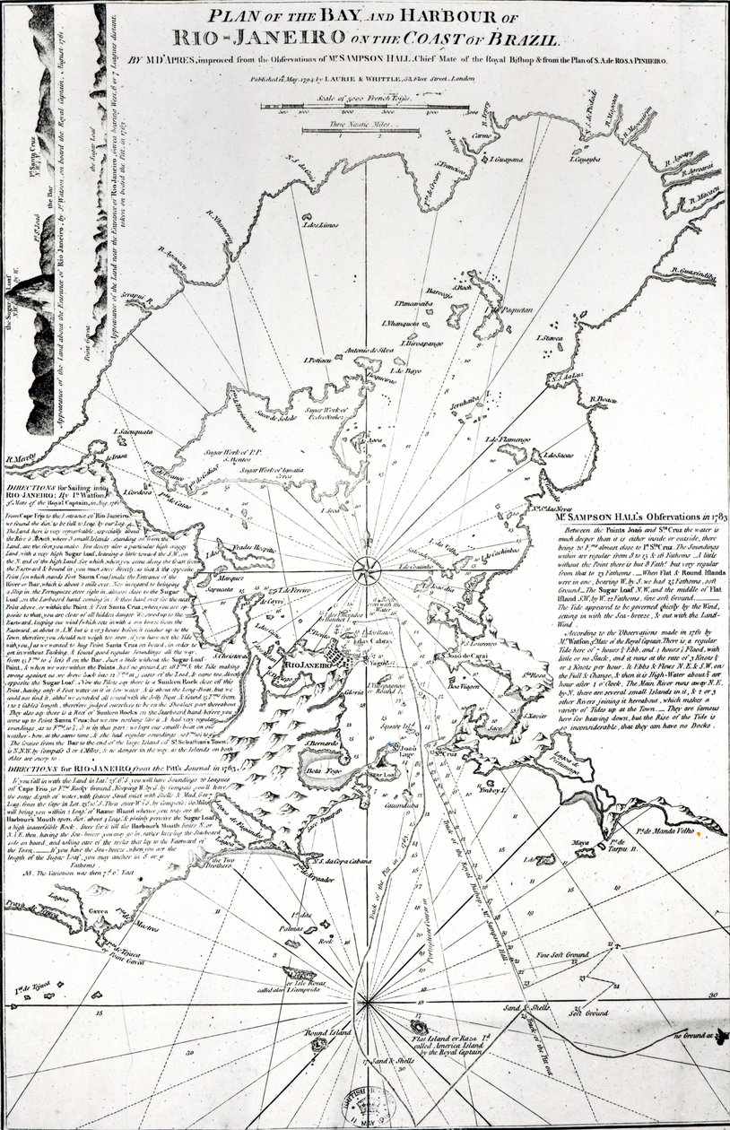 Plan zatoki i portu Rio de Janeiro na wybrzeżu Brazylii, 1794 autorstwa French School