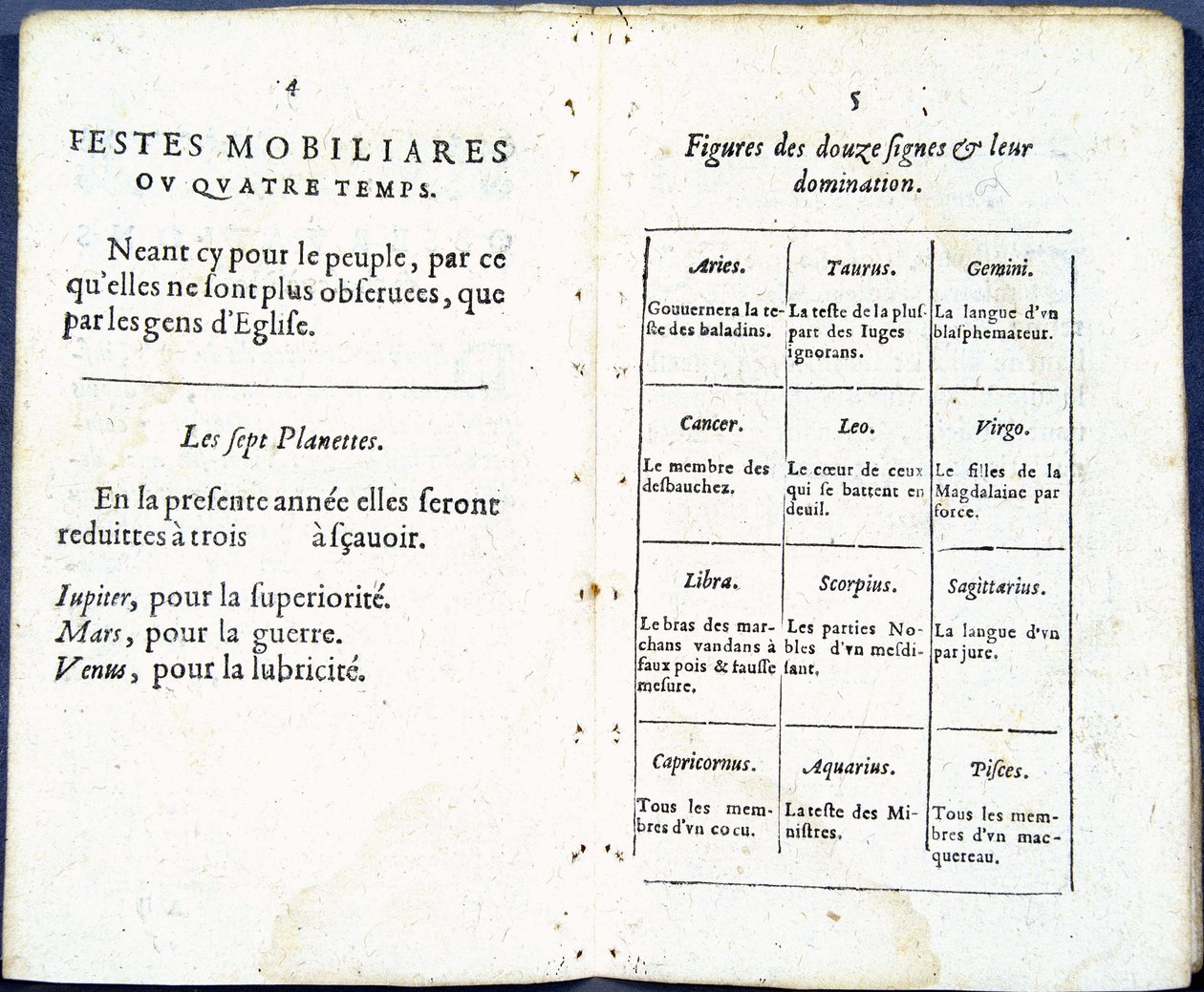 Planety i znaki astrologiczne potraktowane humorystycznie – w „Almanach pour le temps passe” Jeana Guerina autorstwa French School