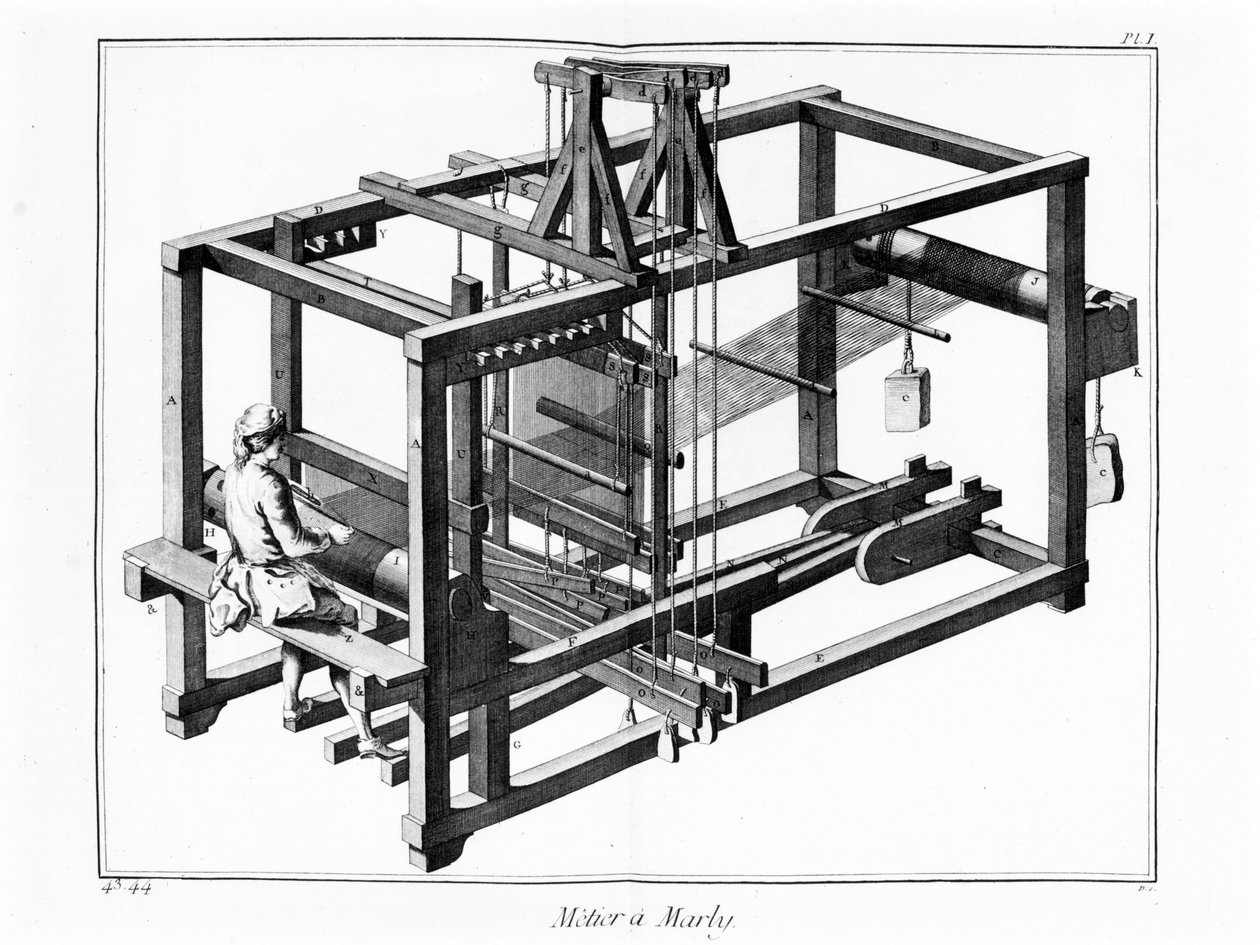 Tablica Encyklopedii Diderota i Alemberta: Handel w Marly. 18 wiek. autorstwa French School