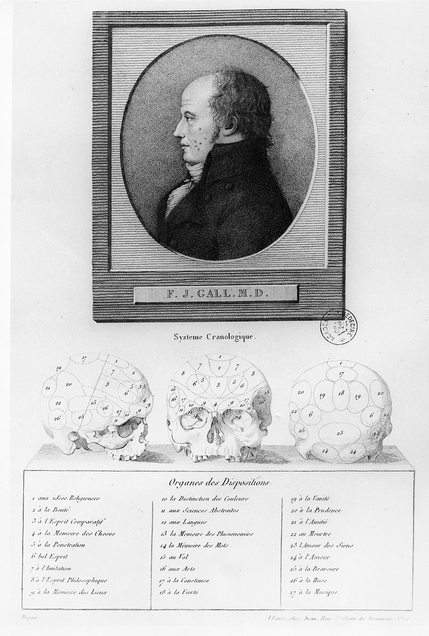 Portret Franza Josefa Galla (1578-1829) i ilustracja układu czaszkowego autorstwa French School