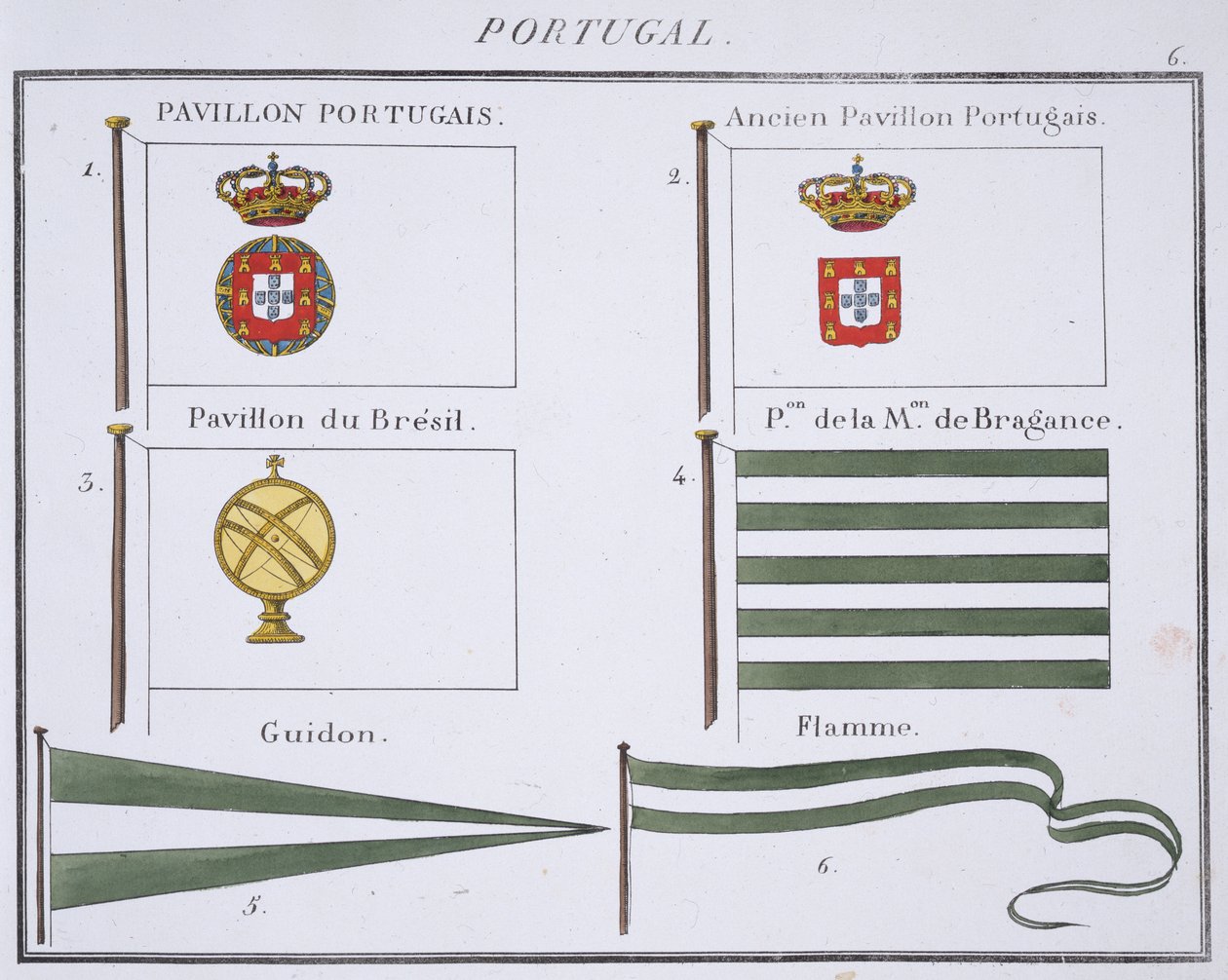 Flagi portugalskie, z francuskiej księgi flag, c.1819 autorstwa French School