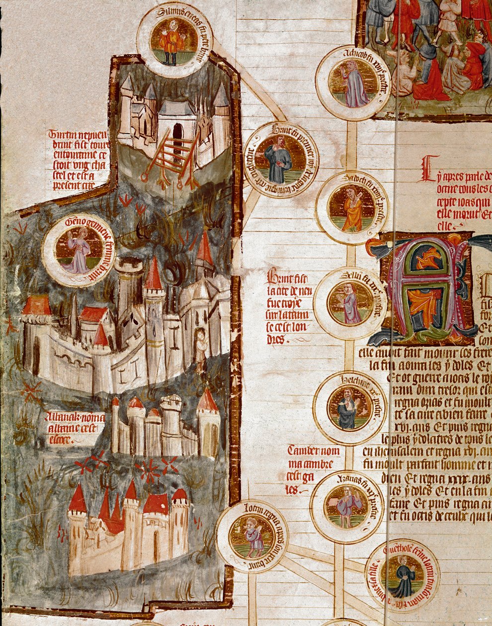 Reprezentacje różnych ufortyfikowanych miast, w tym Troy Page zaczerpnięte z rękopisu „Genealogie de la Bible”” szkoły francuskiej. Cremone z XIV wieku, biblioteca Governativa autorstwa French School