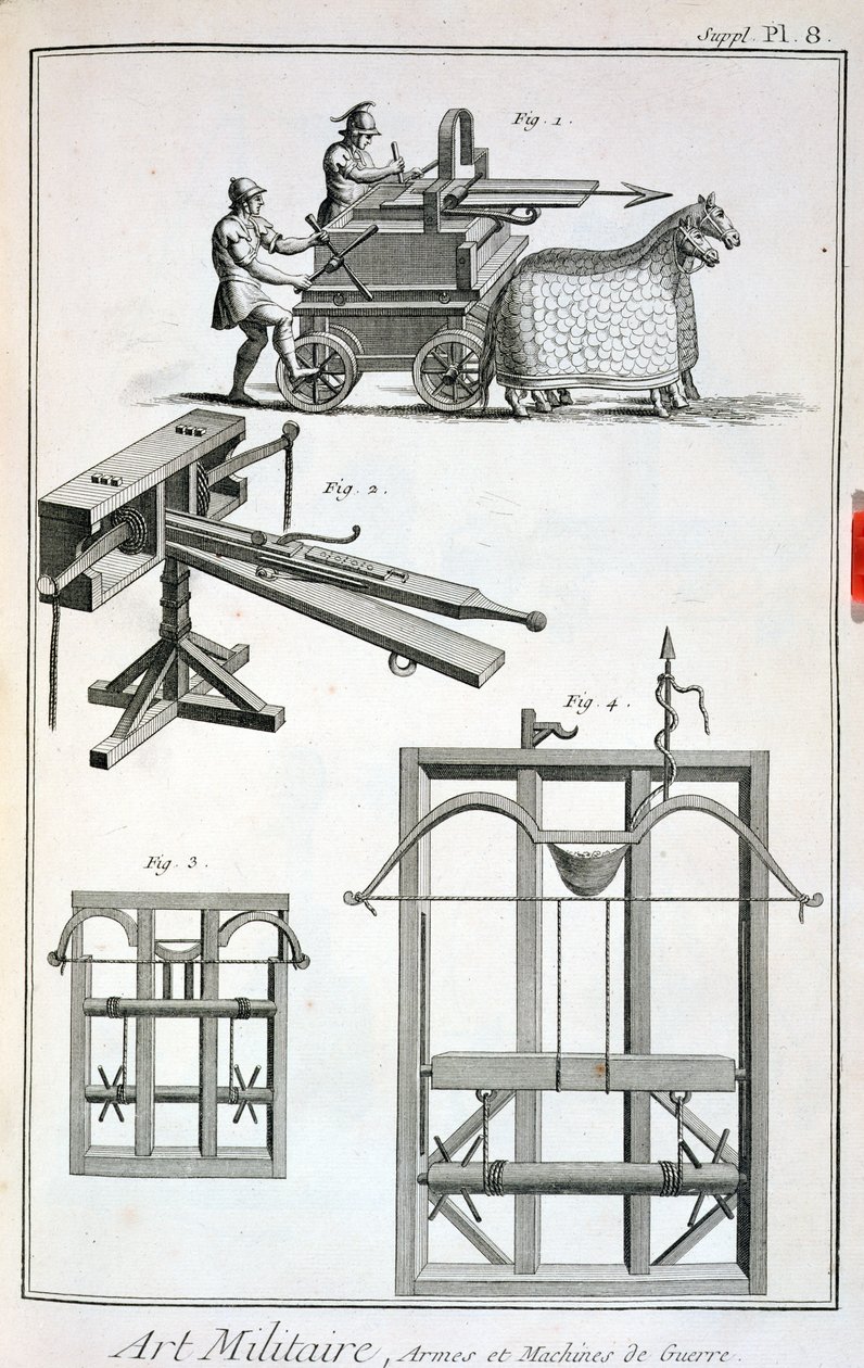 Roman Ballistic Machinery, z Encyclopedie des Sciences et Metiers autorstwa Denisa Diderota (1713-84), wydana ok. 1770 autorstwa French School