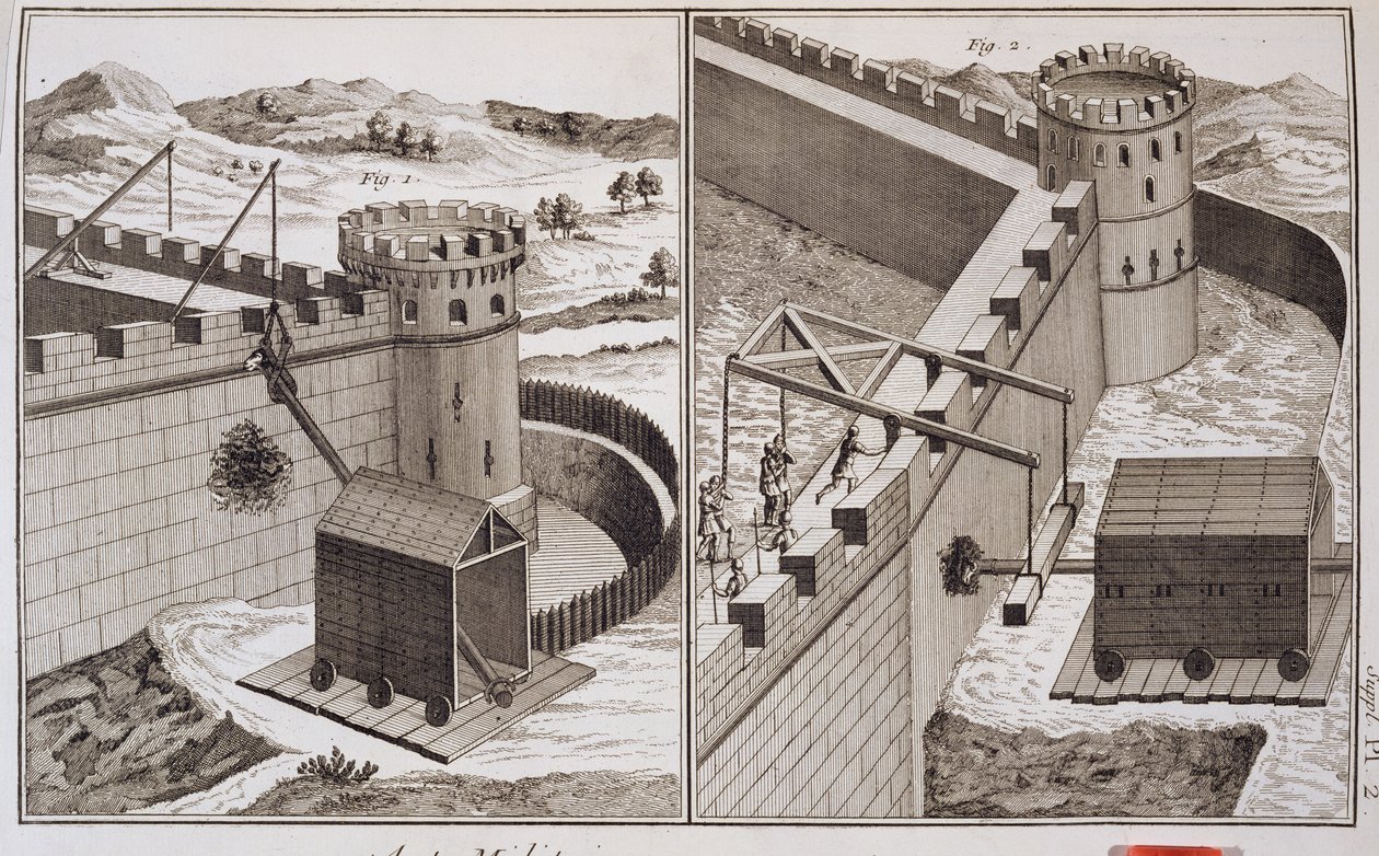 Roman Battering Bars, z Encyclopedie des Sciences et Metiers autorstwa Denisa Diderota (1713-84), opublikowany ok. 1770 autorstwa French School