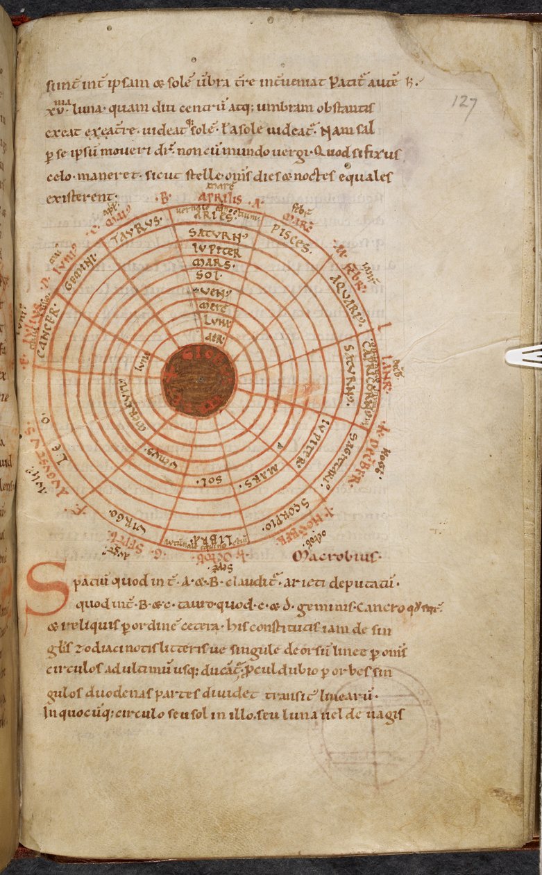 Royal MS 13 A XI, f.127r, kosmos Dungala, „Dungal, List do Karola Wielkiego o podwójnym zaćmieniu słońca w 810 r.” (list Dungala do Karola Wielkiego) autorstwa French School