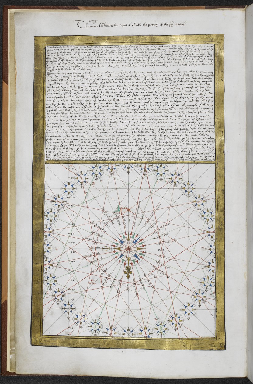Royal MS 20 E IX f.3v „Sposób poznania świata wszystkich czubków sey compas”, z diagramem róży wiatrów, z „Boke of Idrography” („Atlas Rotz”) autorstwa French School
