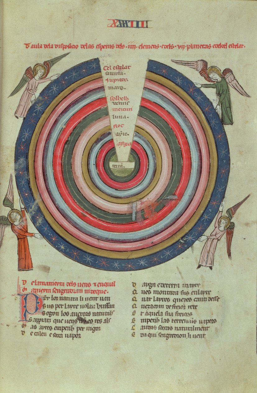 Royal Ms 19 C I fol.50 Schemat kosmologiczny, pocz. XIV w. (welum) autorstwa French School
