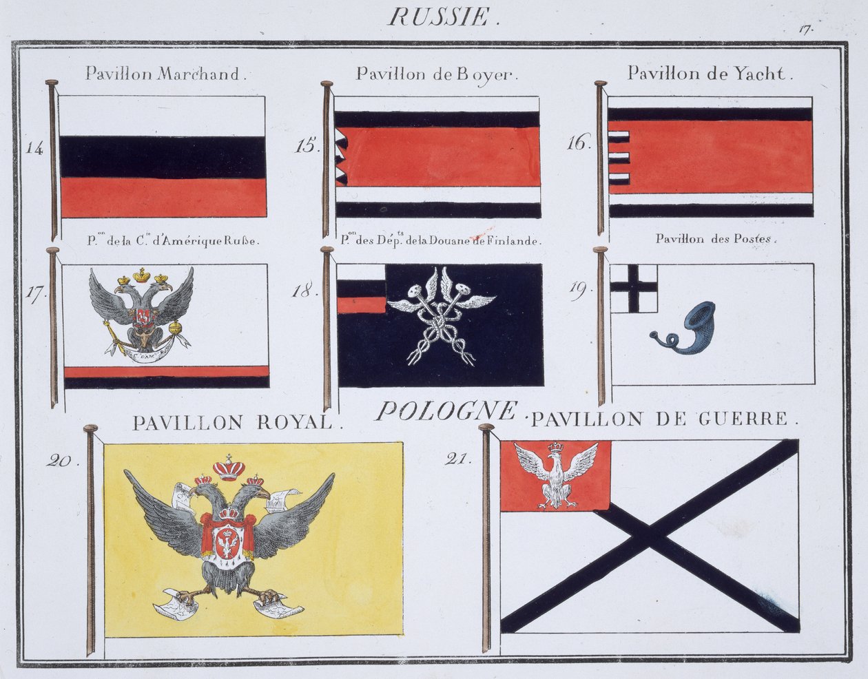 Rosyjskie flagi, z francuskiej księgi flag, c.1819 autorstwa French School
