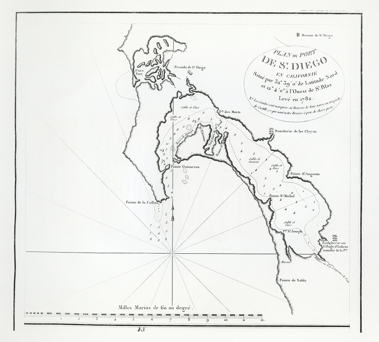 Zatoka San Diego w Kalifornii, z trasy La Perouse autorstwa French School