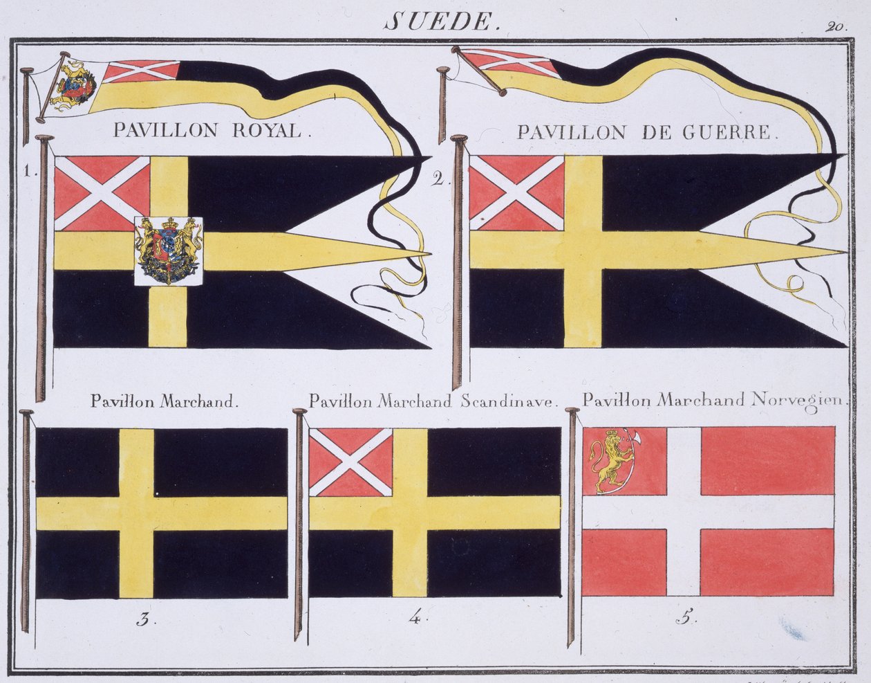 Skandynawskie flagi, z francuskiej księgi flag, c.1819 autorstwa French School