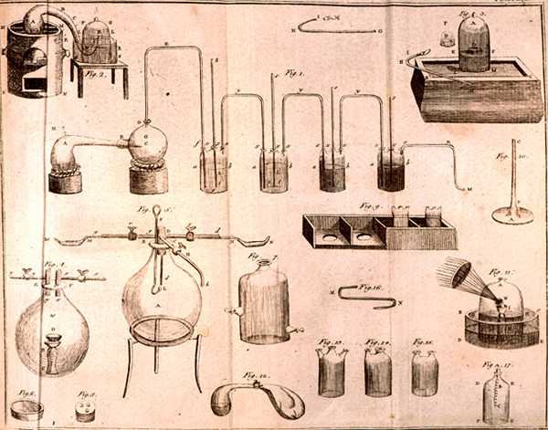Sprzęt naukowy, z Elementów chemii Antoine