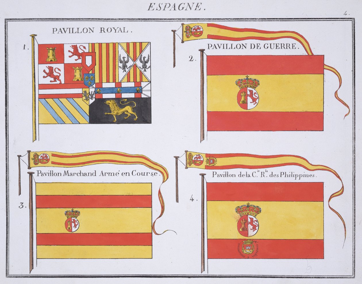 Hiszpańskie flagi, z francuskiej księgi flag, c.1819 autorstwa French School