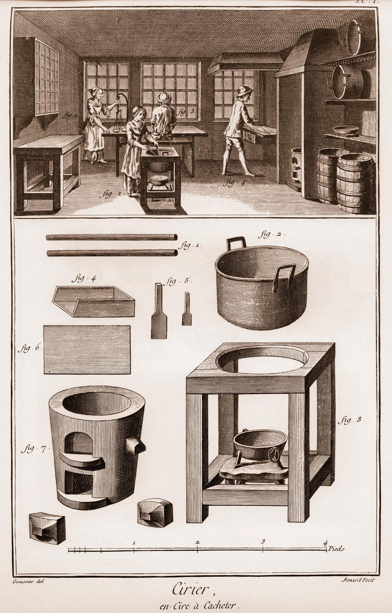 Hiszpańska fabryka wosku - warsztat, w którym topi się materiały - „” The Great Encyclopedie, ou Dictionnaire Raisonne des Sciences, des Arts et des Metiers” (Encyklopedia lub Słownik Nauk, Sztuki i Zawodów) autorstwa Denisa Diderota (1713-1784) i Jeana autorstwa French School
