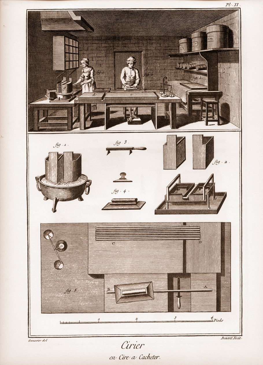 Hiszpańska fabryka wosku - warsztat, w którym wosk jest polit - „” La Grande Encyclopédie, ou Dictionnaire Raisonne des Sciences, des Arts et des Metiers” (Encyklopedia lub Słownik Nauk, Sztuki i Zawodów) autorstwa Denisa Diderota (1713-1784) i Jeana d
