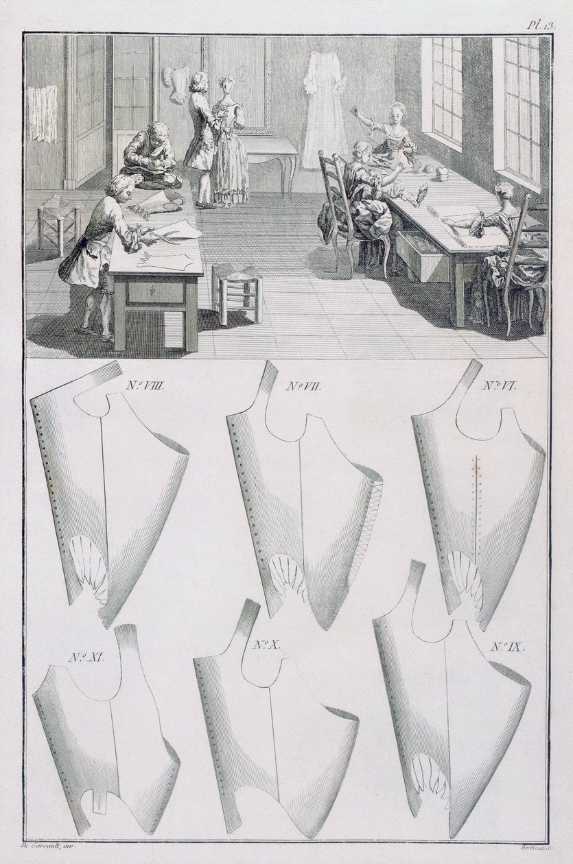 Krawiec, z Encyclopedie des Sciences et Metiers autorstwa Denisa Diderota (1713-84) opublikowanej ok. 1770 autorstwa French School